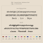 Font samples with uppercase, lowercase, and name examples, plus birthstones for each month are shown below—ideal for customizing your Toi et Moi Baguette Name Ring in Rose Gold or choosing a preferred baguette birthstone style.