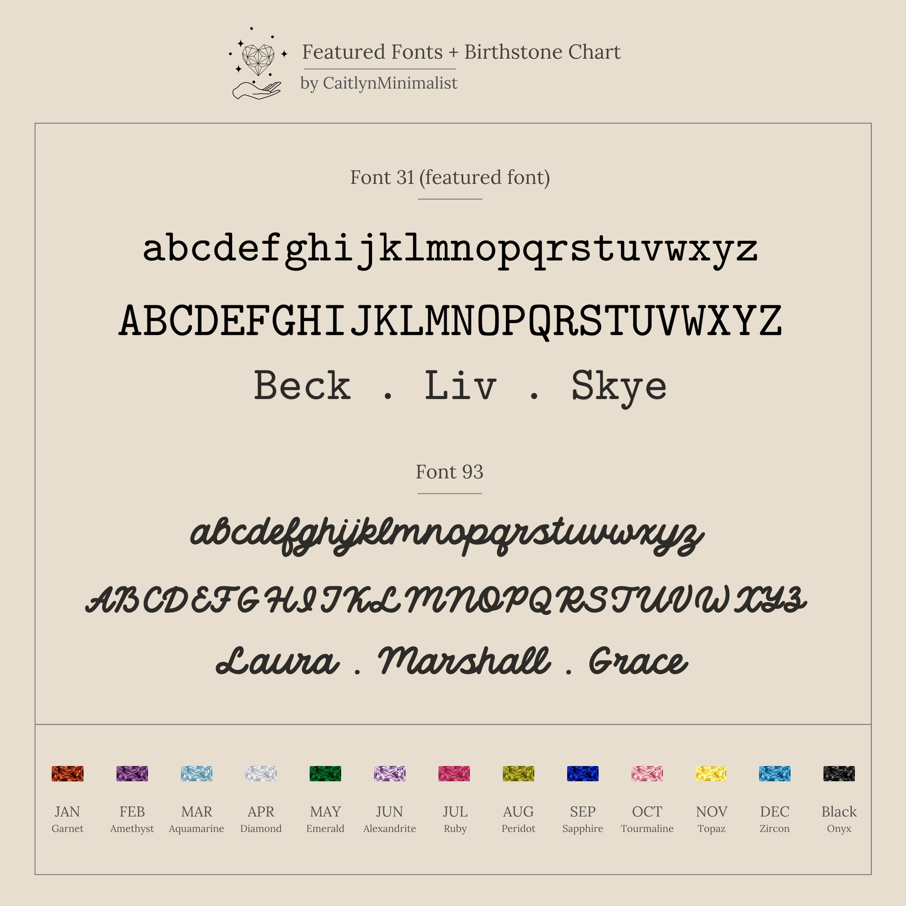 Font samples with uppercase, lowercase, and name examples, plus birthstones for each month are shown below—ideal for customizing your Toi et Moi Baguette Name Ring in Rose Gold or choosing a preferred baguette birthstone style.