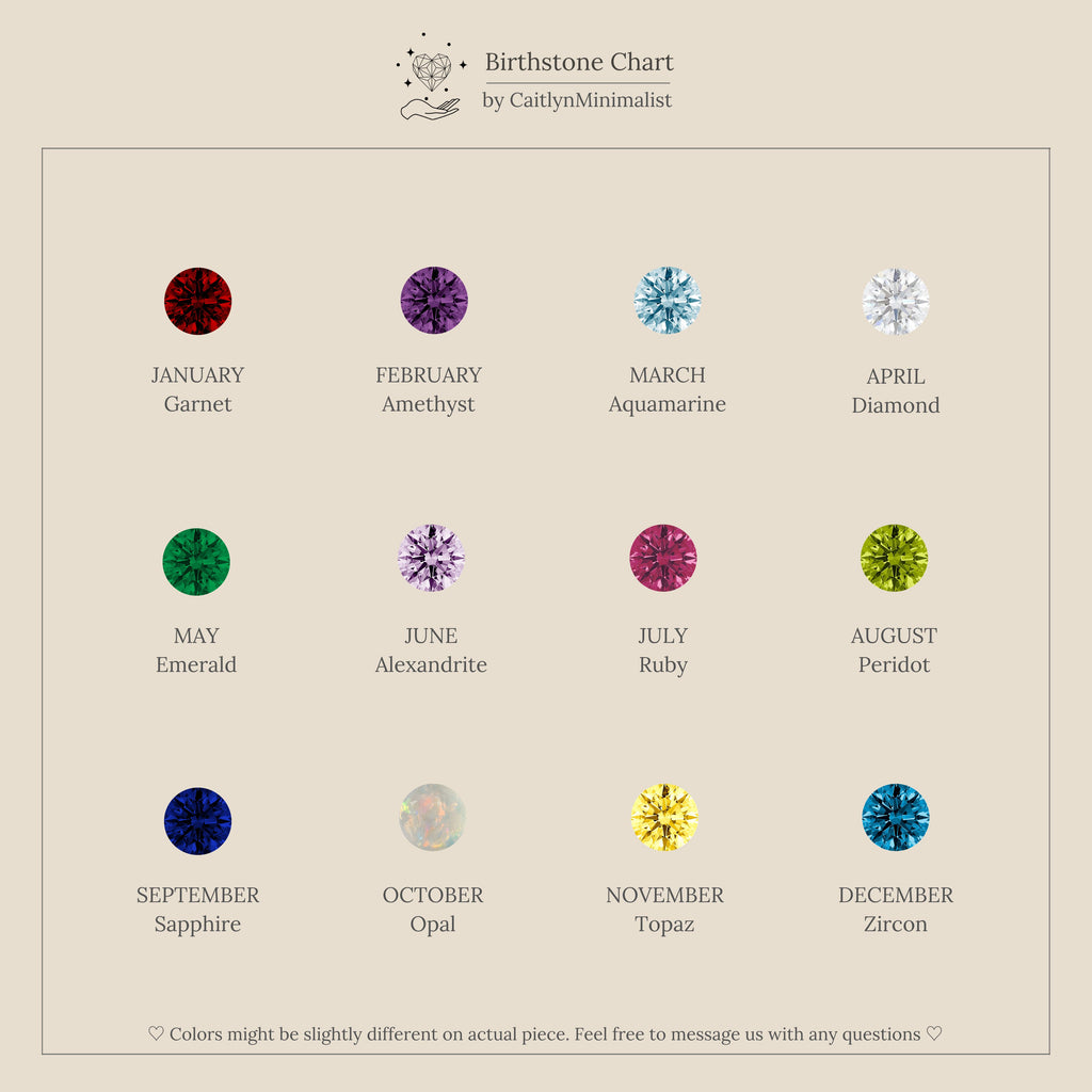 Birthstone chart with twelve colored gems labeled by month and stone, arranged in a grid—the perfect guide for choosing birthstone earrings or Topaz Drop Studs as your next accessory.