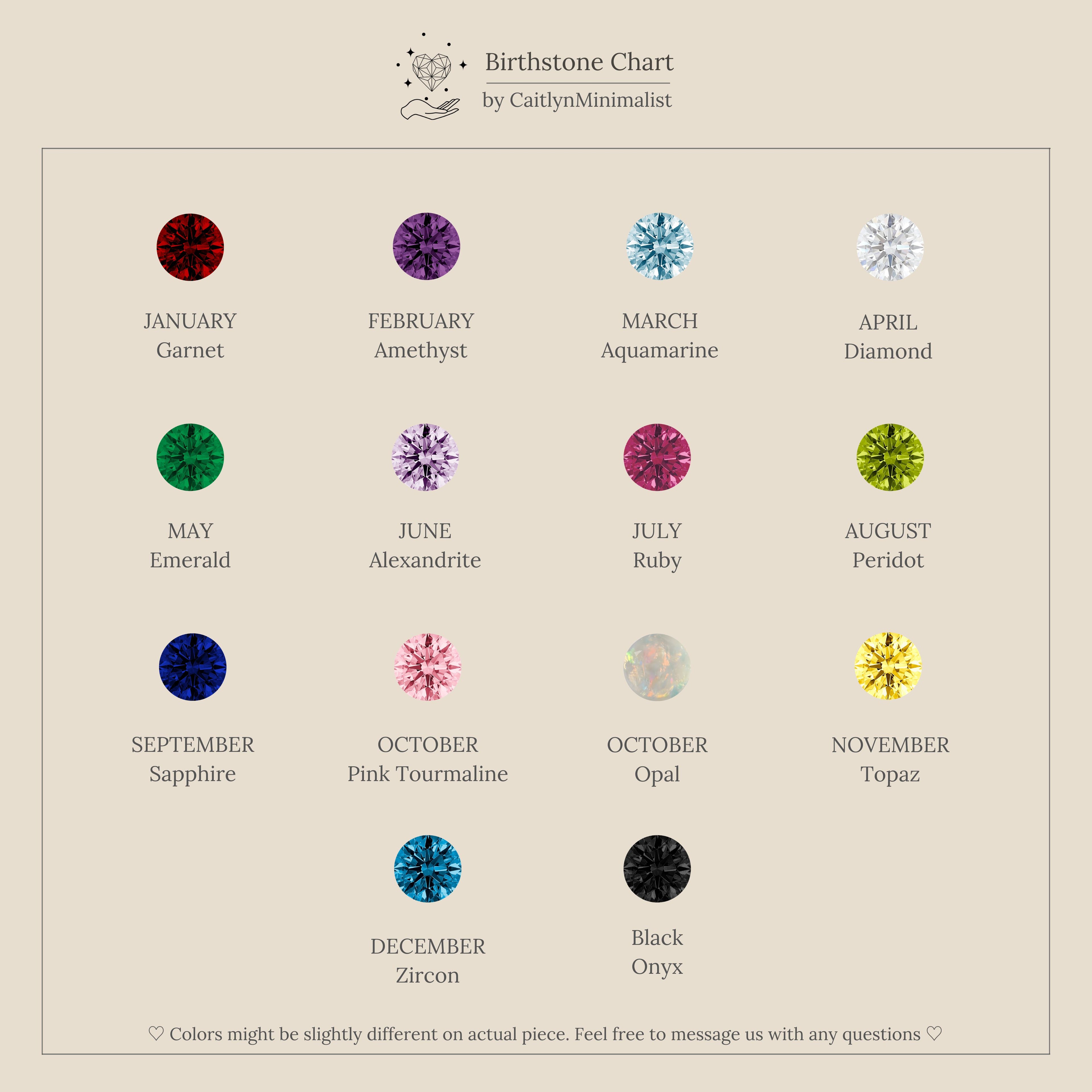 A chart of birthstones by month, each gem brightly illustrated and labeled—ideal for picking your Ombre Lace Alexandrite Charm or other personalized birthstone charms.