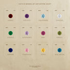 Mixed Metal Birthstone Flower Necklace