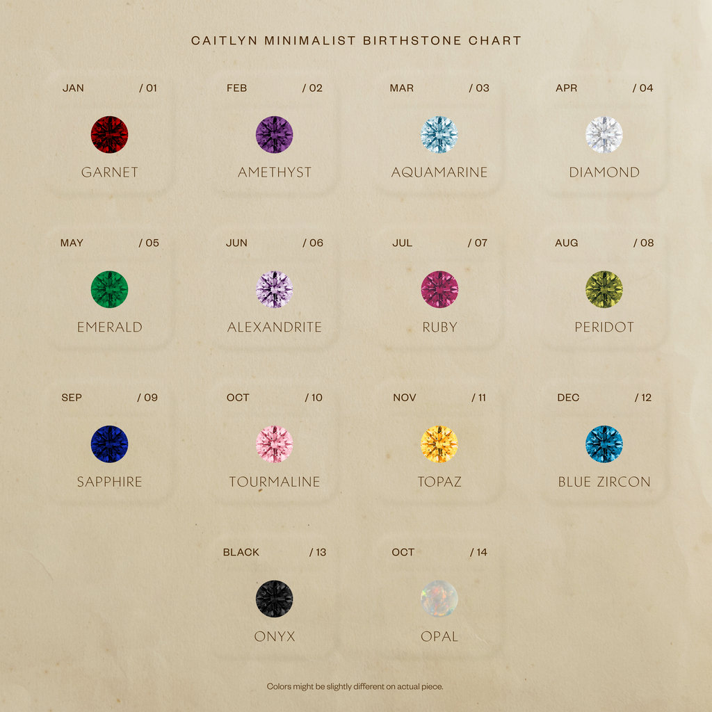 Dainty Birthstone Drop Necklace