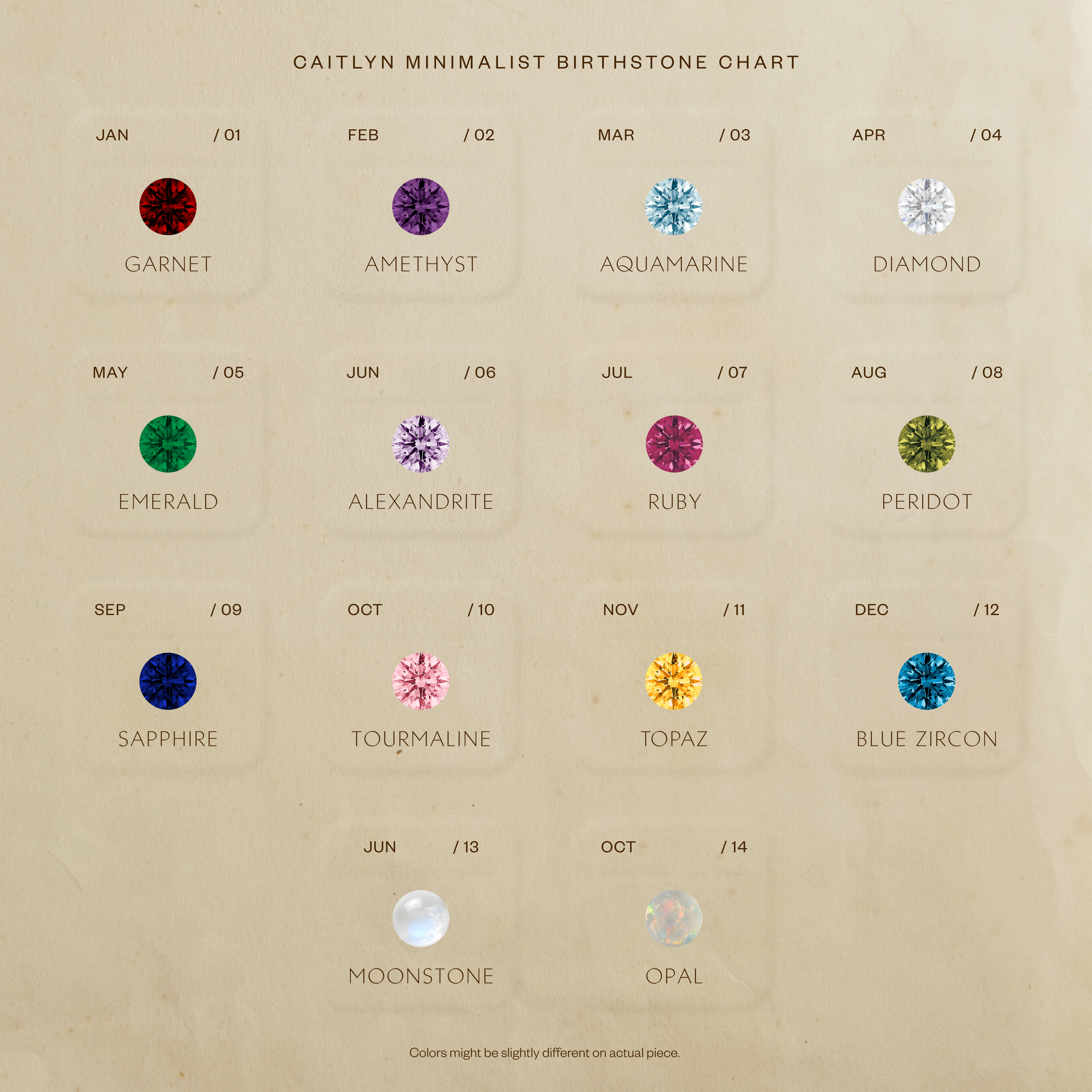 Dainty Birthstone Necklace