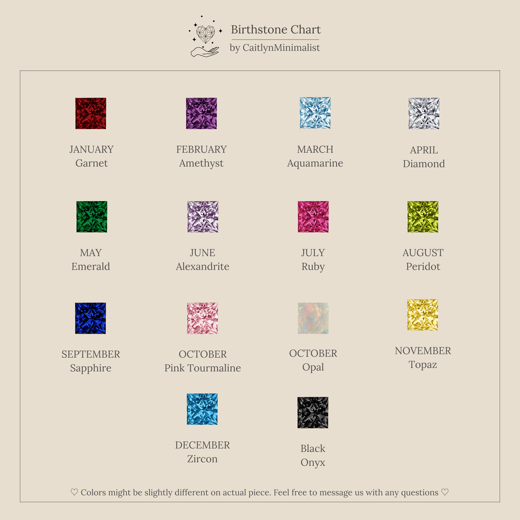 A birthstone chart featuring colorful gemstone squares for each month and stone name—ideal inspiration for designing your own Birthstone Inlay Band as a unique statement accessory.