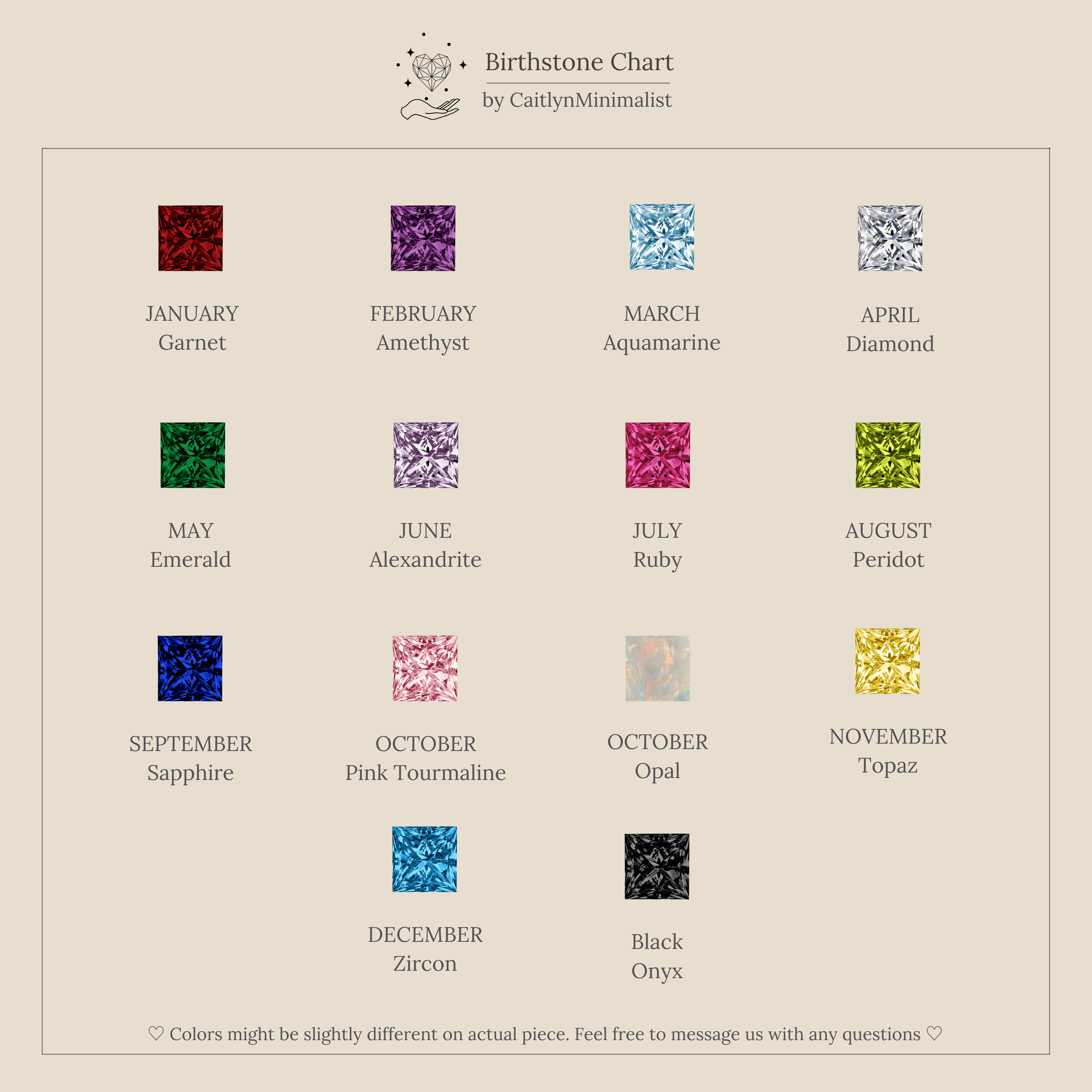 A birthstone chart featuring colorful gemstone squares for each month and stone name—ideal inspiration for designing your own Birthstone Inlay Band as a unique statement accessory.