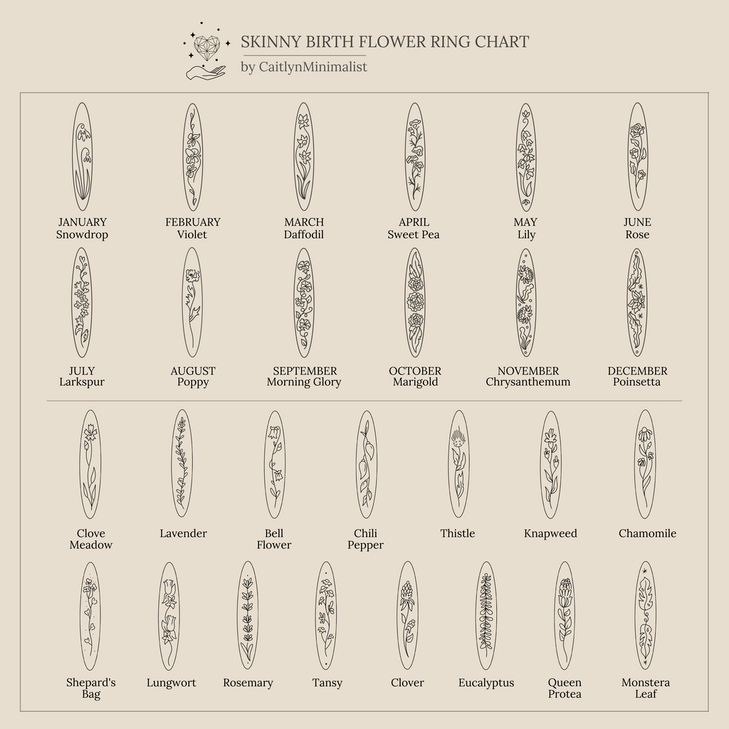 A chart of Stacking Flower Bands, each labeled by month and bloom, featuring simple botanical jewelry illustrations.