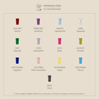 A minimalist chart shows birthstone colors for each month plus black onyx, arranged in a grid—ideal for selecting your month’s hue when choosing Tapered Baguette Birthstone Studs.