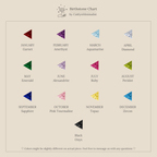 The Toi et Moi Triangle Birthstone Ring features each month's gemstone plus black onyx on a beige background—ideal as inspiration for a personalized birthstone ring or sleek geometric setting.