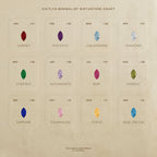Birthstone Marquise Drop Studs