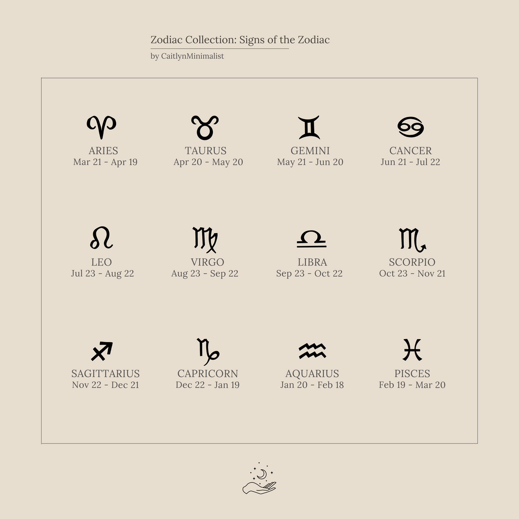 A beige chart features all 12 zodiac signs with symbols and date ranges, inspiring you to curate a personalized earring stack or select your favorite Tiny Zodiac Studs.