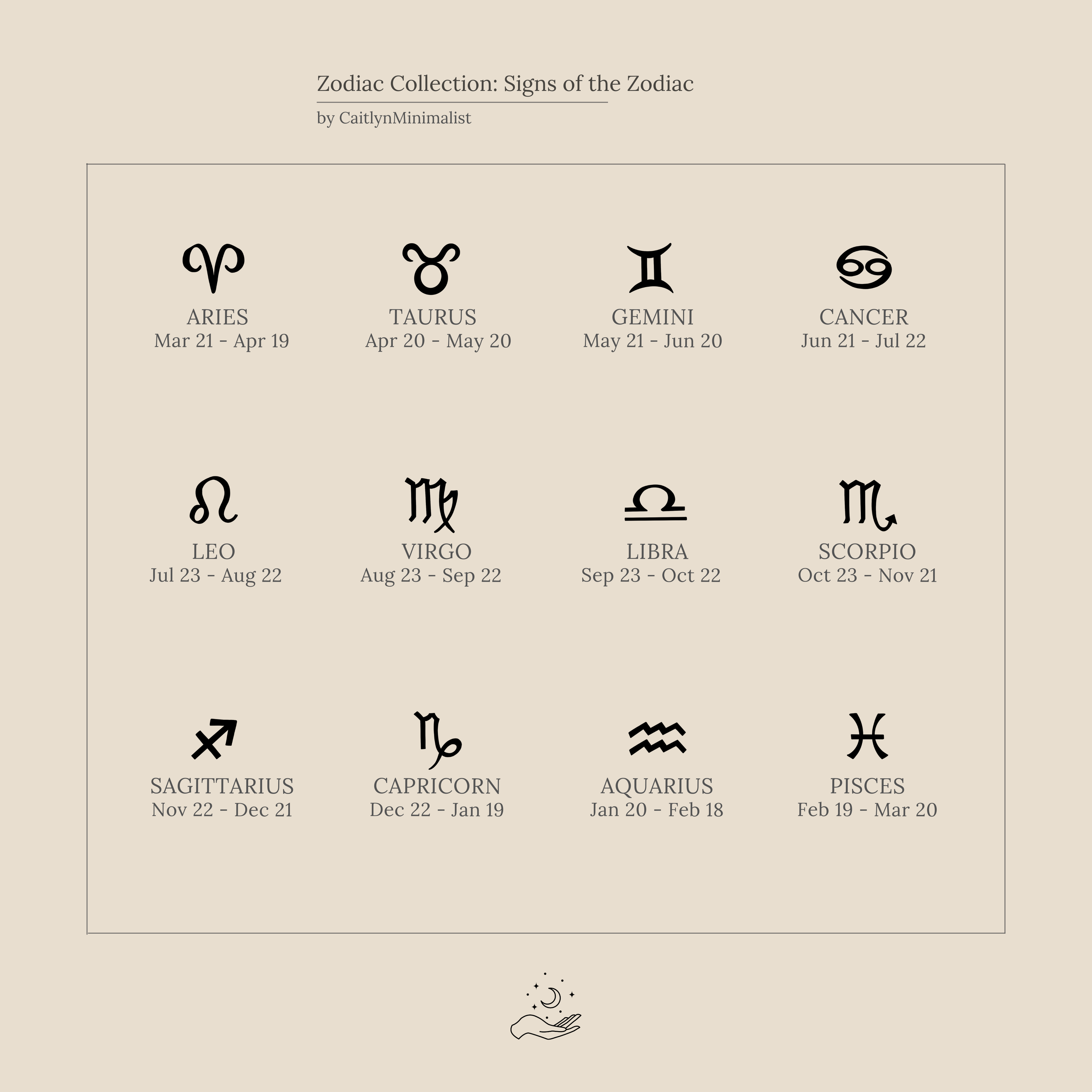 A minimalist chart showing symbols, names, and dates for all 12 zodiac signs on a beige background—perfect for pairing with the Skinny Zodiac Ring.