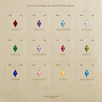 A minimalist birthstone chart displays monthly gems on a cream backdrop, exuding modern chic—perfect for pairing with Rhombus Blue Zircon Flatback Studs.