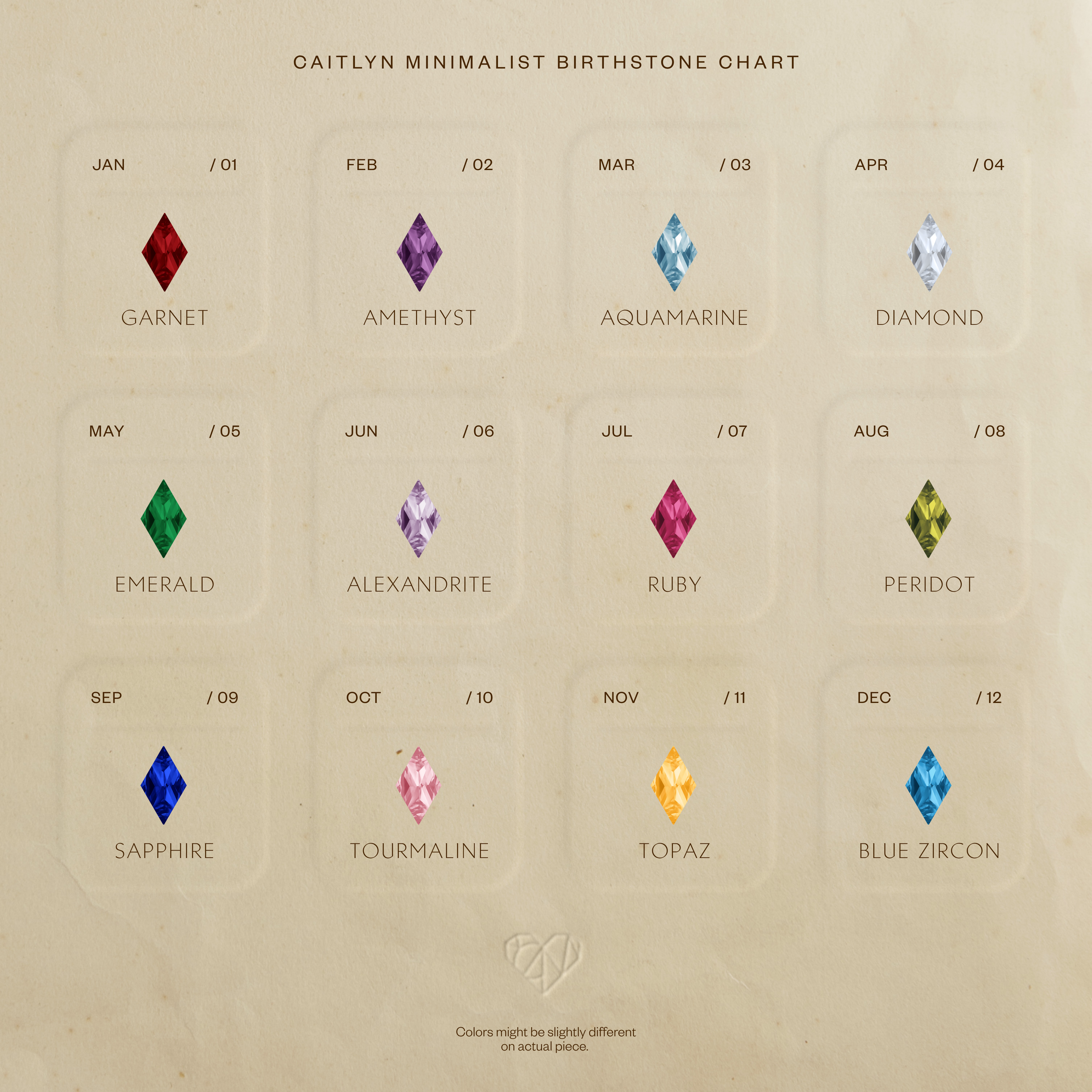 A minimalist birthstone chart displays monthly gems on a cream backdrop, exuding modern chic—perfect for pairing with Rhombus Blue Zircon Flatback Studs.