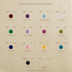 A chart of birthstones by month with colored gems and black onyx, ideal for designing your own Interlocking Birthstone Bracelet or other custom birthstone jewelry.