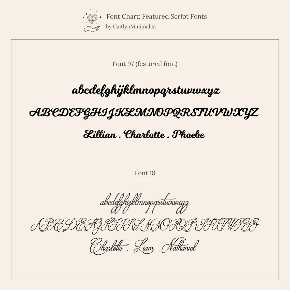 Font chart featuring two script fonts with sample text in lowercase, uppercase, and style names—ideal for selecting your font for the Mellow Name Necklace.