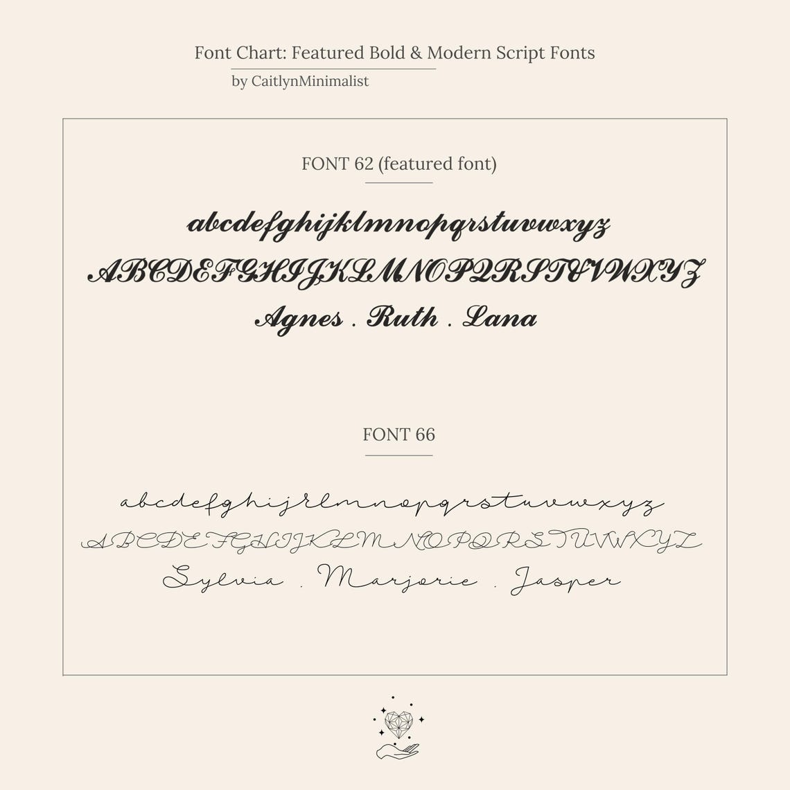 Collier prénom Carrie en chaîne Figaro