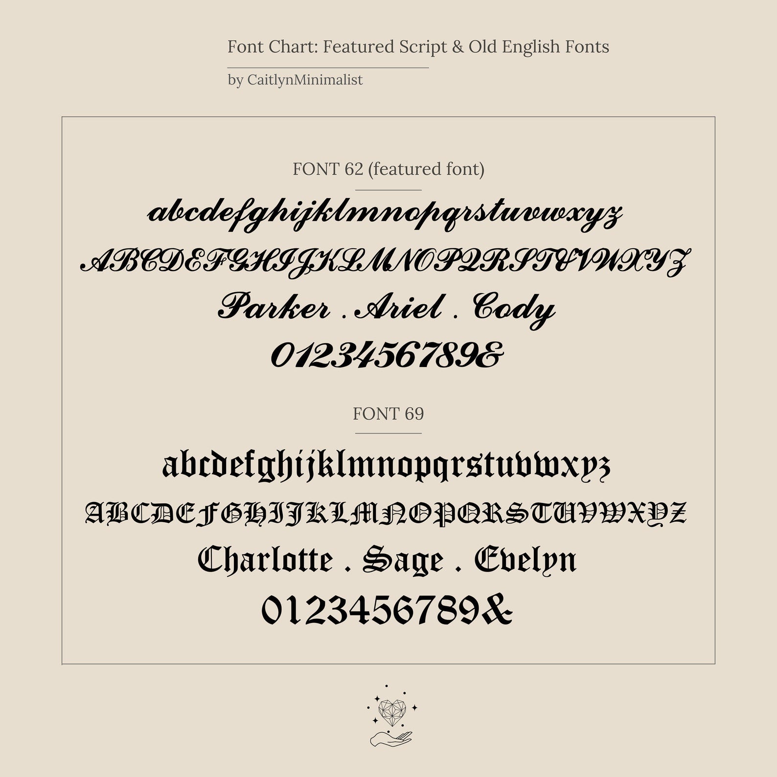 Font chart displaying two script fonts with uppercase, lowercase, numbers, and sample names—ideal for designing your personalized Carrie Signet Ring or a custom engraved jewelry piece.