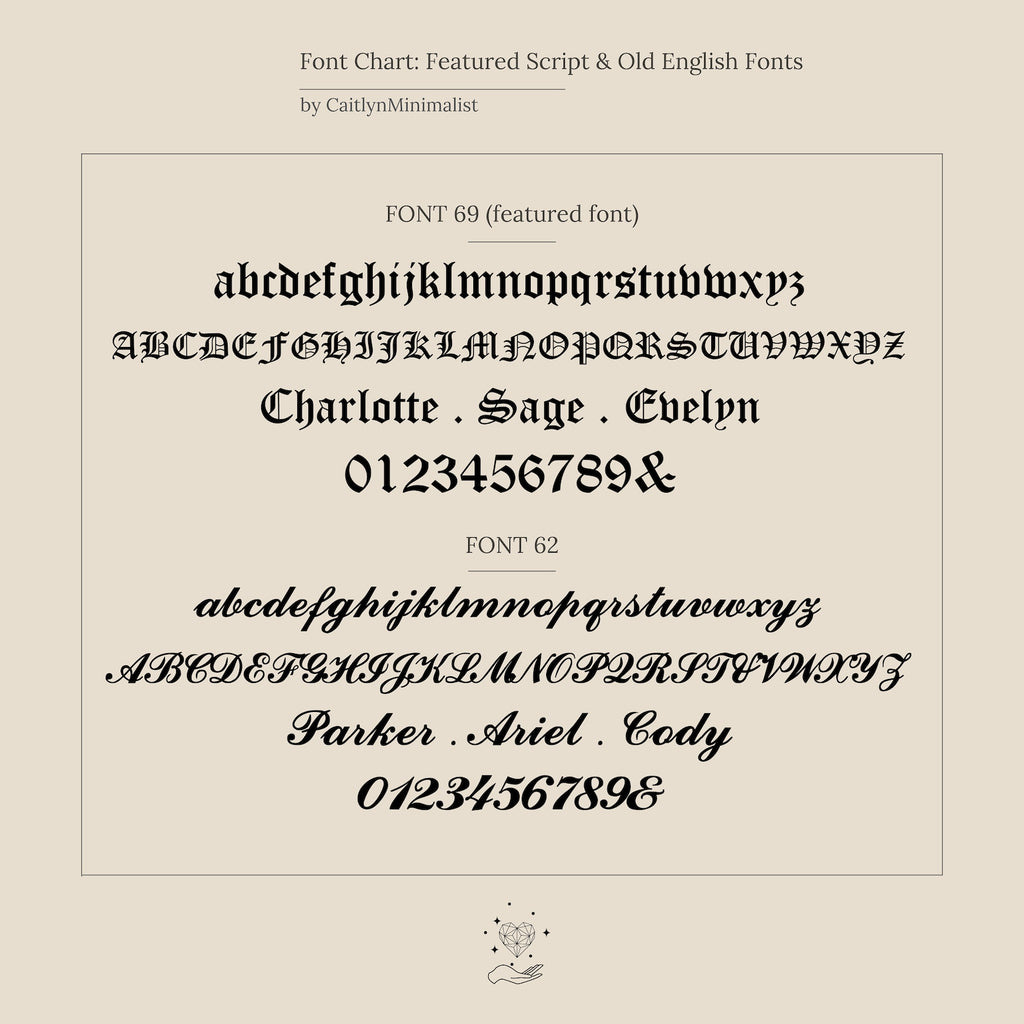 Font chart showing two script fonts and Old English samples—letters, numbers, and names—perfect for customizing the Old English Signet Ring or creating unique engraved jewelry.