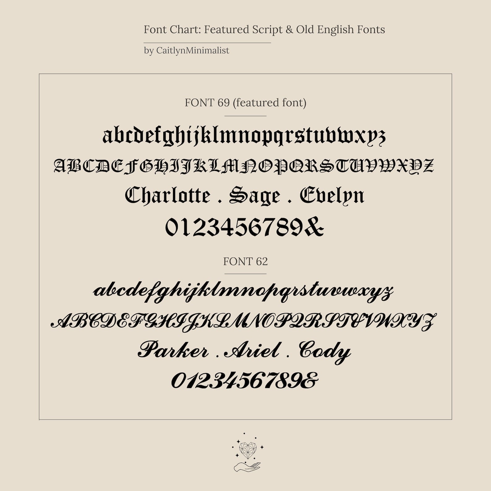 Font chart showing two script fonts and Old English samples—letters, numbers, and names—perfect for customizing the Old English Signet Ring or creating unique engraved jewelry.