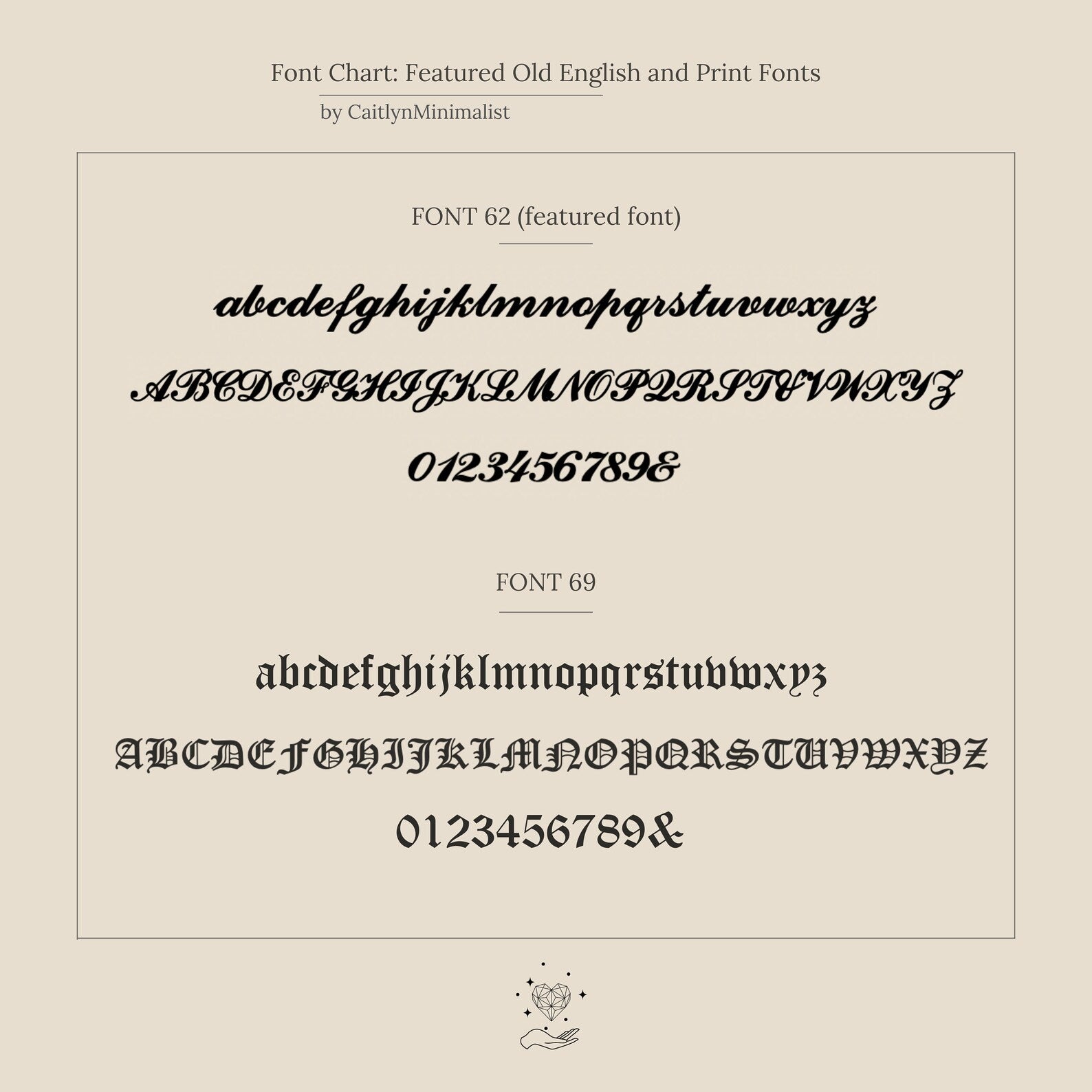 Font chart displaying two Old English fonts with uppercase, lowercase, and numbers—ideal for designing a personalized Carrie Mini Tag Necklace.