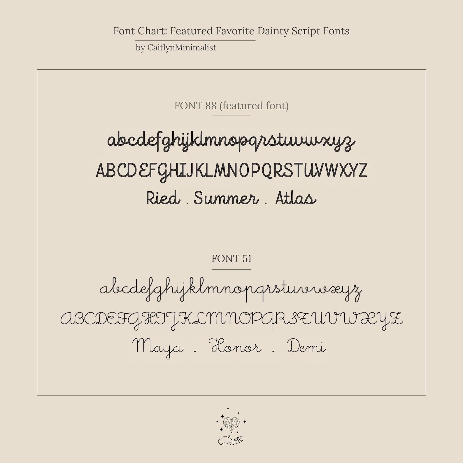 Font chart featuring two dainty script fonts—each with clear uppercase and lowercase samples and names—perfect for custom Petite Tiny Multiple Name Bracelet designs and minimal jewelry lovers.