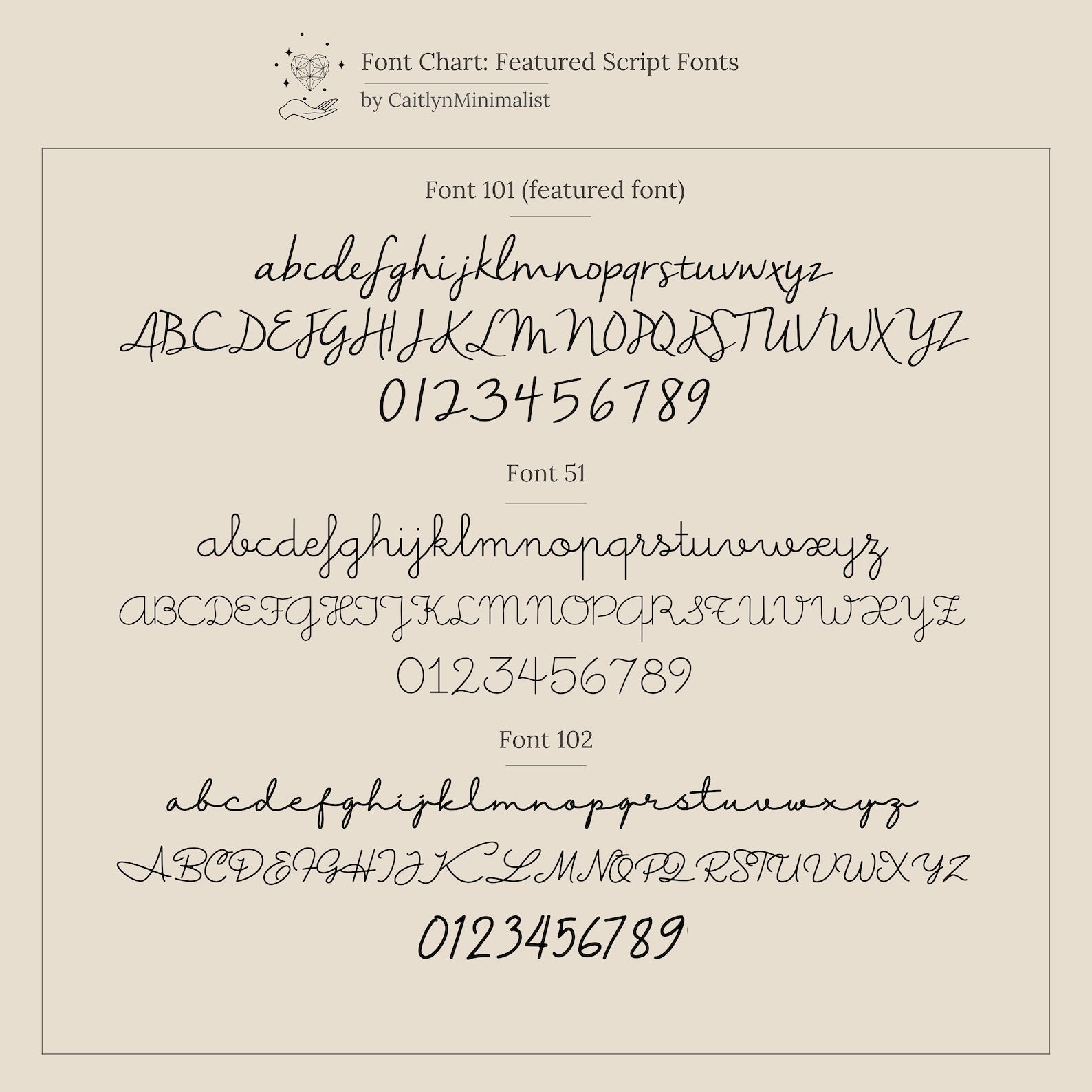 A font chart displays three elegant script fonts with uppercase, lowercase, and numbers—ideal for designing the Nella Duo Initial Ring or other personalized jewelry as a unique anniversary gift.