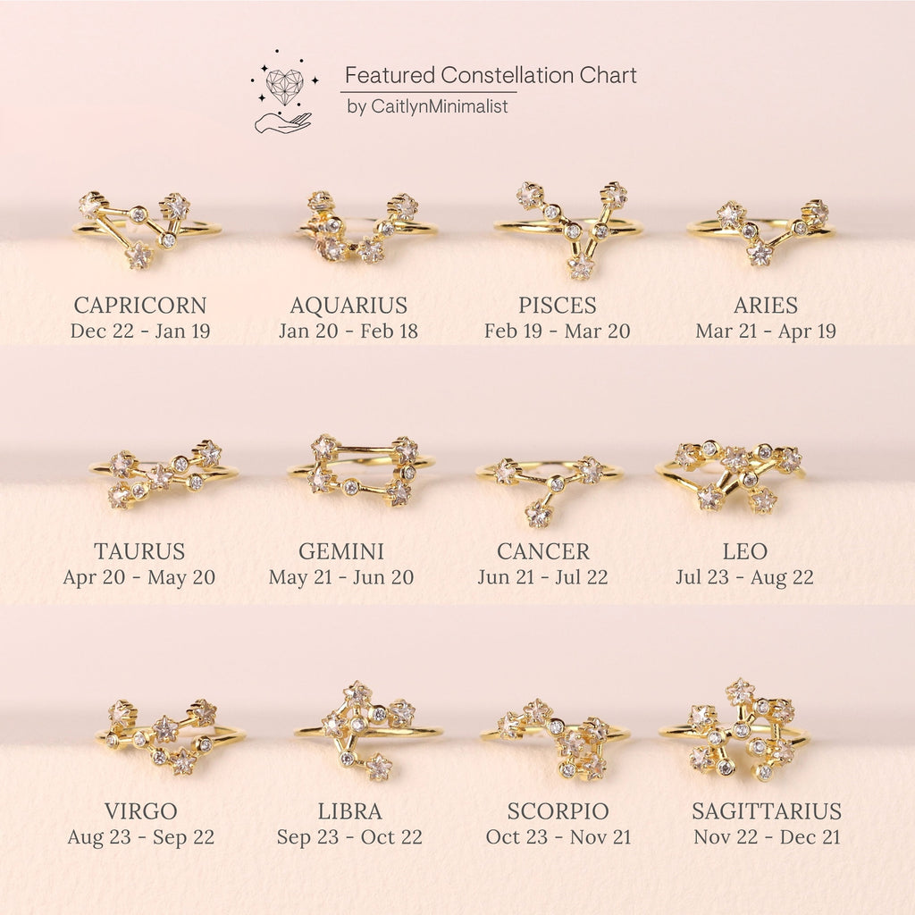 Twelve gold Constellation Rings, each engraved with zodiac signs and dates, displayed on a cream background—ideal for celestial jewelry enthusiasts.