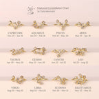 Twelve gold Constellation Rings, each engraved with zodiac signs and dates, displayed on a cream background—ideal for celestial jewelry enthusiasts.