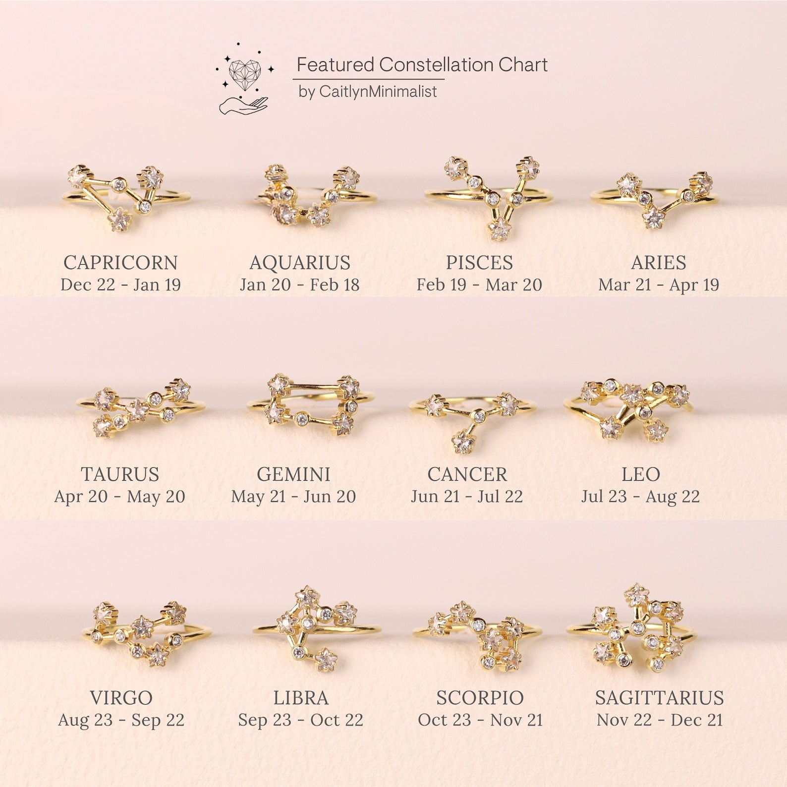 Twelve gold Constellation Rings, each engraved with zodiac signs and dates, displayed on a cream background—ideal for celestial jewelry enthusiasts.