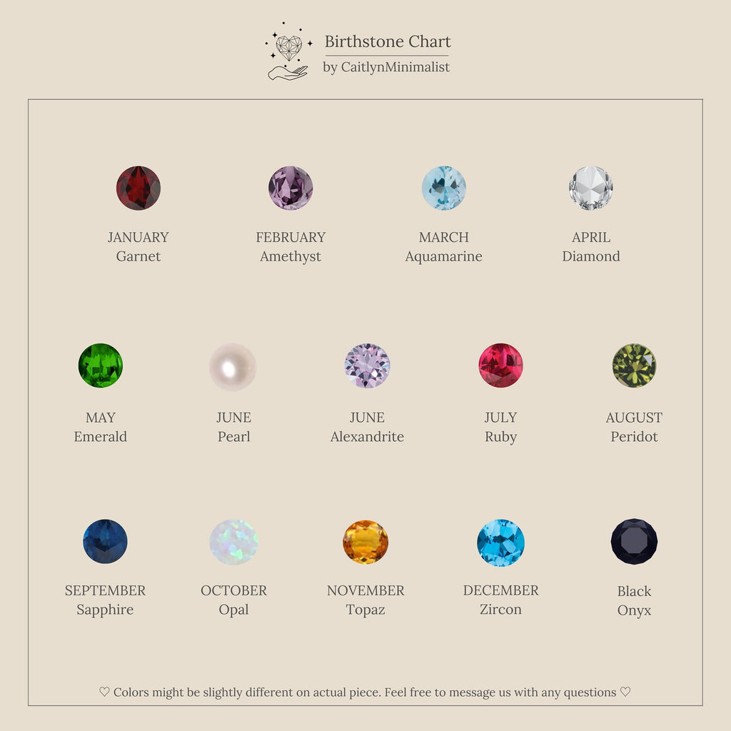 A birthstone chart featuring gems like Garnet, Amethyst, Aquamarine, and Diamond—ideal for creating your own Halo Birthstone Necklace or statement necklace.