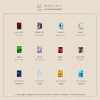 A minimalist birthstone chart showcases gems for each month, making it easy to select Emerald Birthstone Studs—ideal personalized earrings and thoughtful gifts for any special occasion.