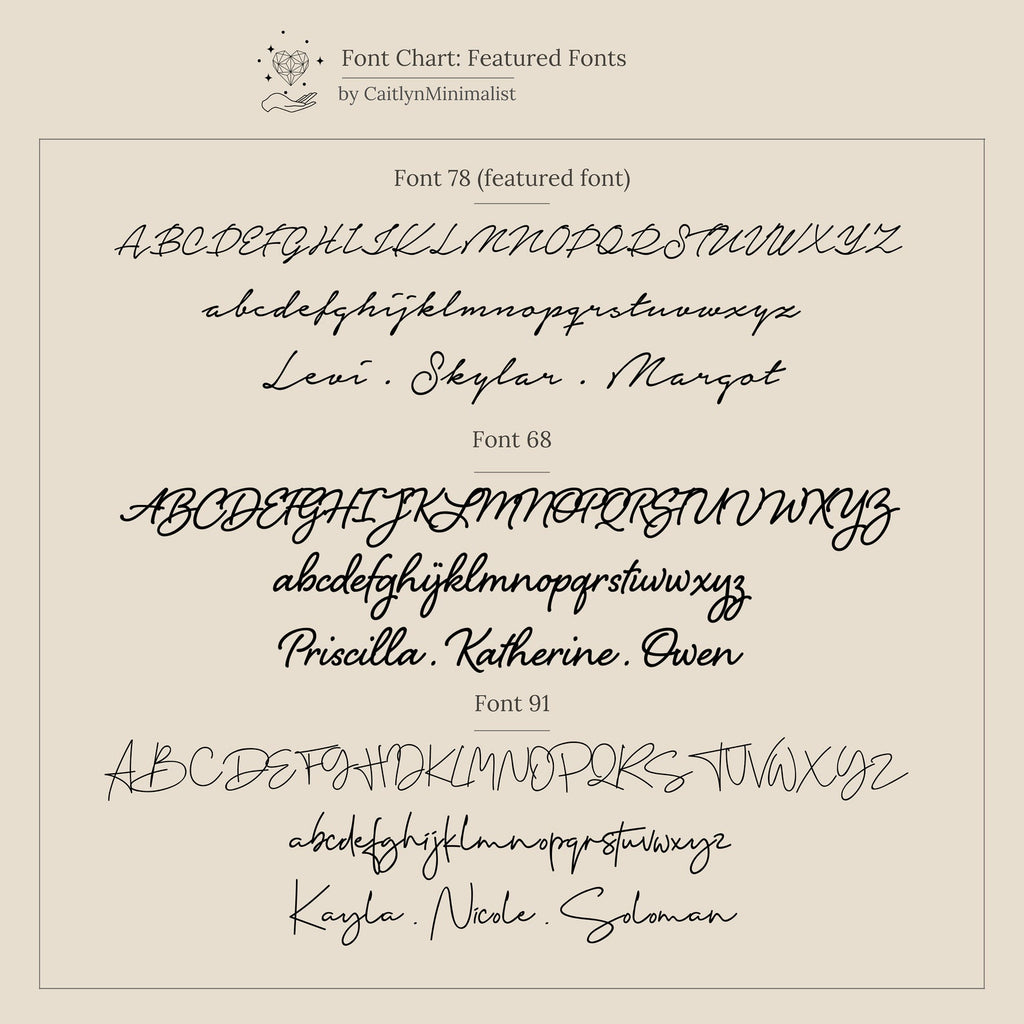Chart displays three script fonts with uppercase and lowercase letters, plus sample names in a handwritten style—ideal for customizing your Tiny Venice Name Necklace or other personalized nameplate designs.