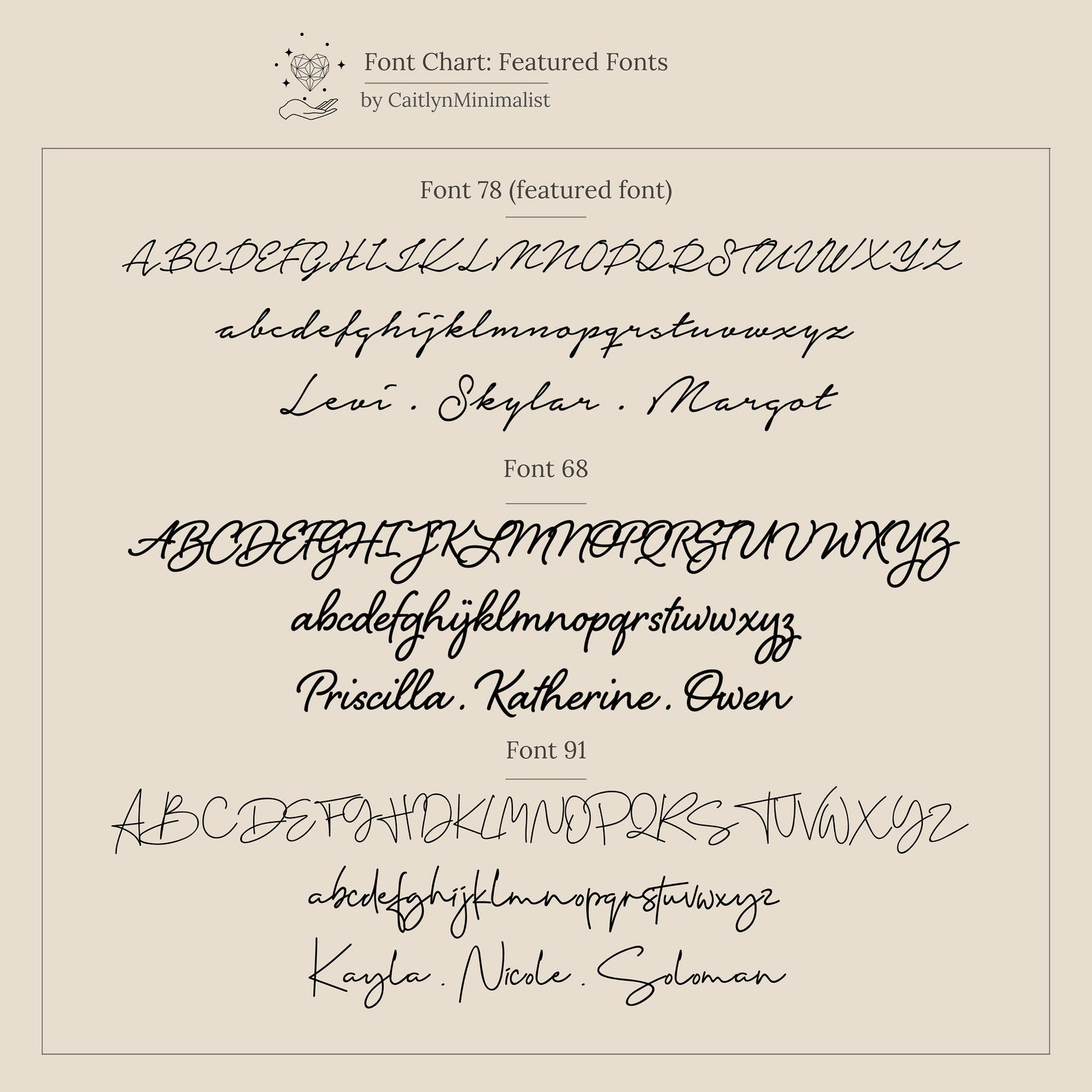 Chart displays three script fonts with uppercase and lowercase letters, plus sample names in a handwritten style—ideal for customizing your Tiny Venice Name Necklace or other personalized nameplate designs.