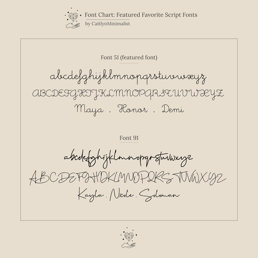 A font chart displaying two script fonts with uppercase, lowercase, and example names—ideal for selecting the lettering style for your Dainty Tiny Multiple Name Necklace or other personalized accessories.