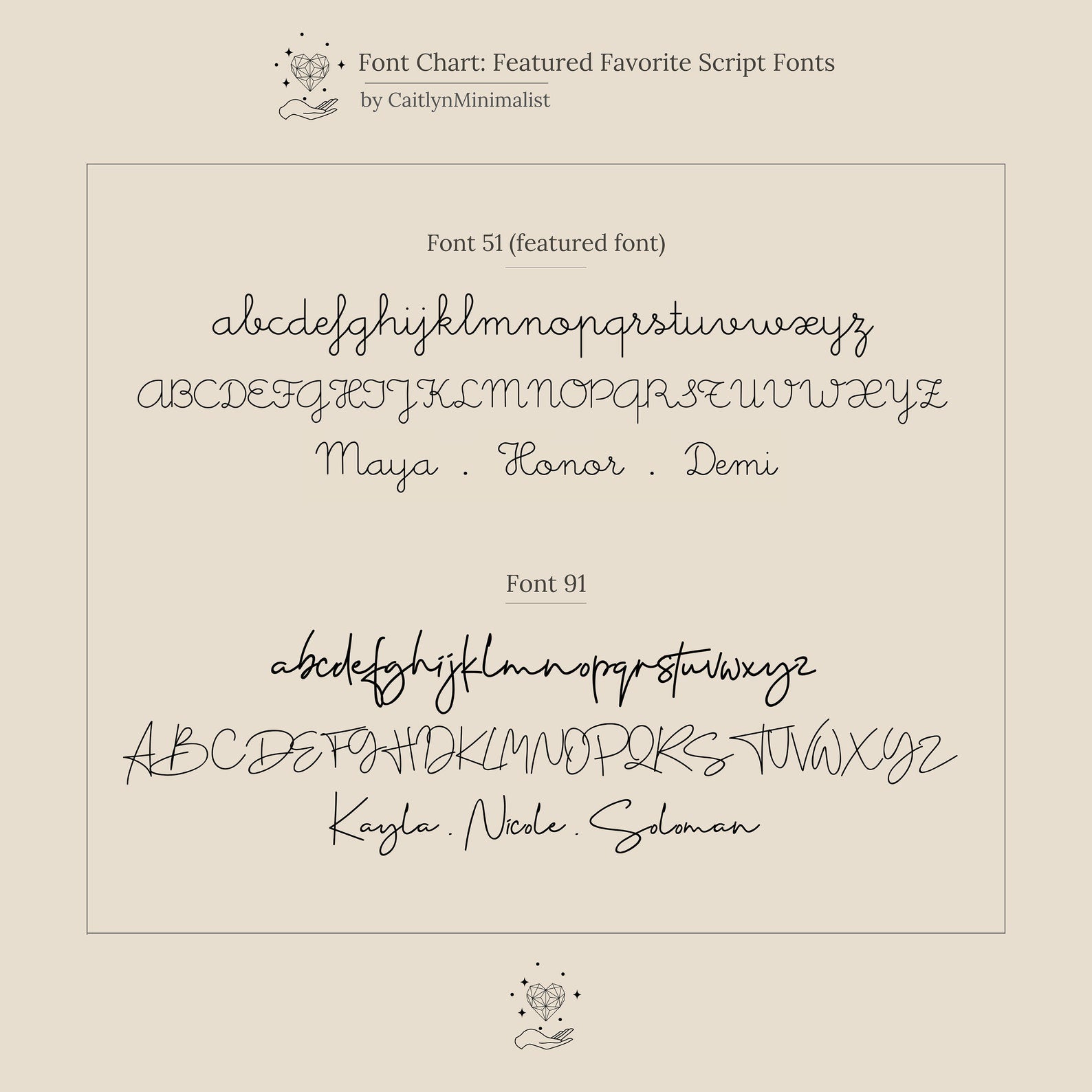 A font chart displaying two script fonts with uppercase, lowercase, and example names—ideal for selecting the lettering style for your Dainty Tiny Multiple Name Necklace or other personalized accessories.