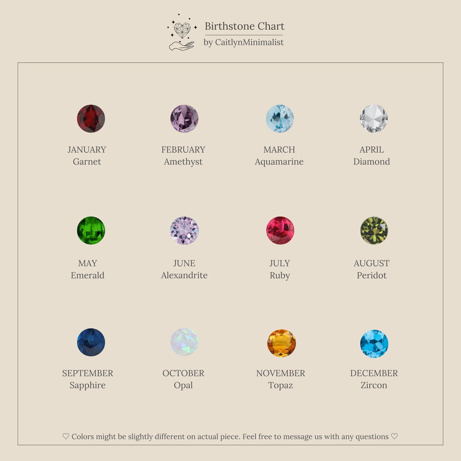 Official Birthstone Chart Official birthstone chart