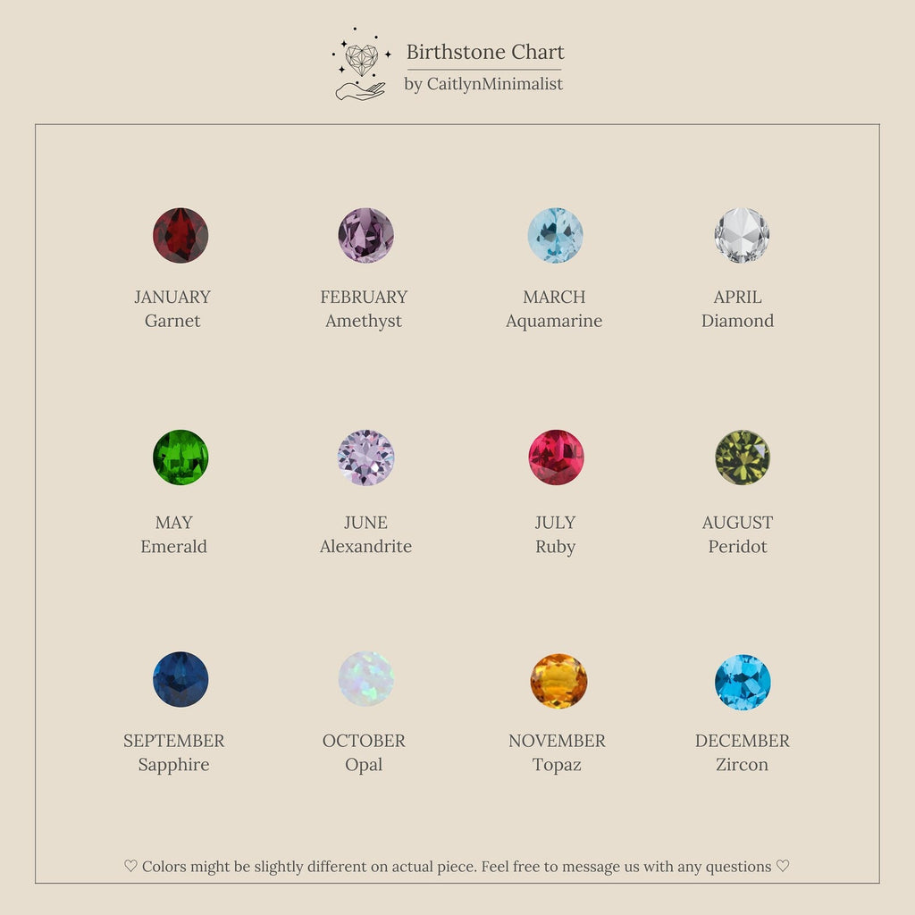 Discover the perfect gift with our birthstone chart featuring 12 colorful gemstones, each labeled by month—ideal for selecting Emerald Birthstone Drop Studs or other unique birth month jewelry.