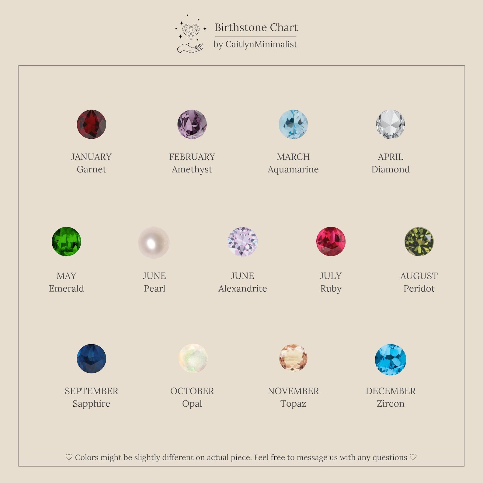 A minimalist birthstone chart displays each month’s gem with its name and color on beige—a perfect inspiration for Bella Birthstone Studs, making a thoughtful personalized gift for mothers and daughters.