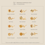 A chart displays the Flower Birthstone Necklace, featuring gold rings adorned with a unique flower for each birth month from January to December—ideal as a custom necklace or personalized charm.