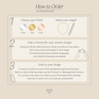 Instructional graphic showing how to order a Pave Fingerprint Heart Necklace: select your preferred finish, take a clear fingerprint photo, and send the image for custom design.