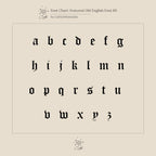 Lowercase Old English alphabet chart in black on a light background—ideal for designing personalized jewelry like the Gothic Pave Initial Necklace.