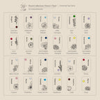 A chart of monthly birth flowers with illustrations, names, and colored gem tags on a beige background—perfect for inspiring your next Floral Name Birthstone Necklace.