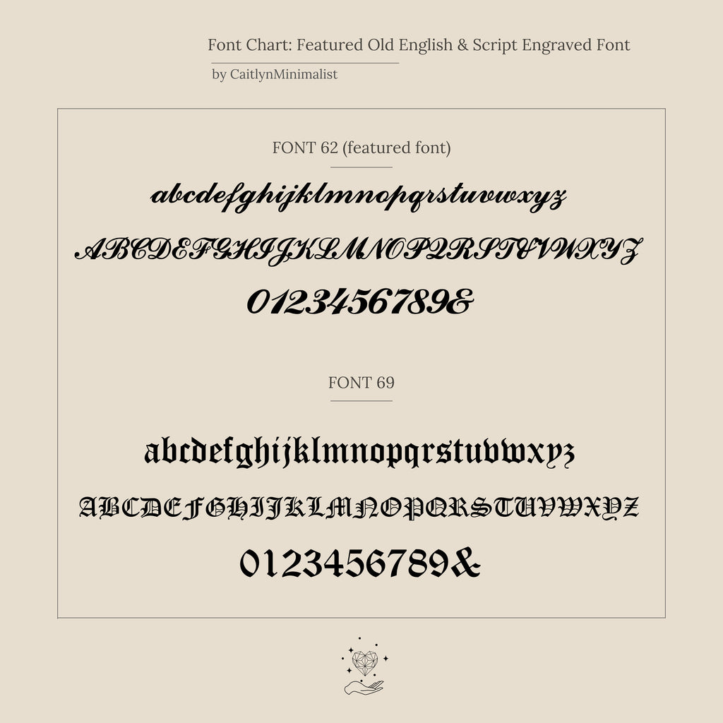 Font chart displaying two calligraphic typefaces for personalized engraving on the Lucky Number Signet Ring. Features uppercase, lowercase letters, and numbers—perfect for creating unique statement jewelry.