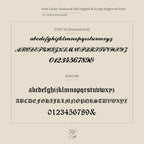 Font chart displaying two calligraphic typefaces for personalized engraving on the Lucky Number Signet Ring. Features uppercase, lowercase letters, and numbers—perfect for creating unique statement jewelry.
