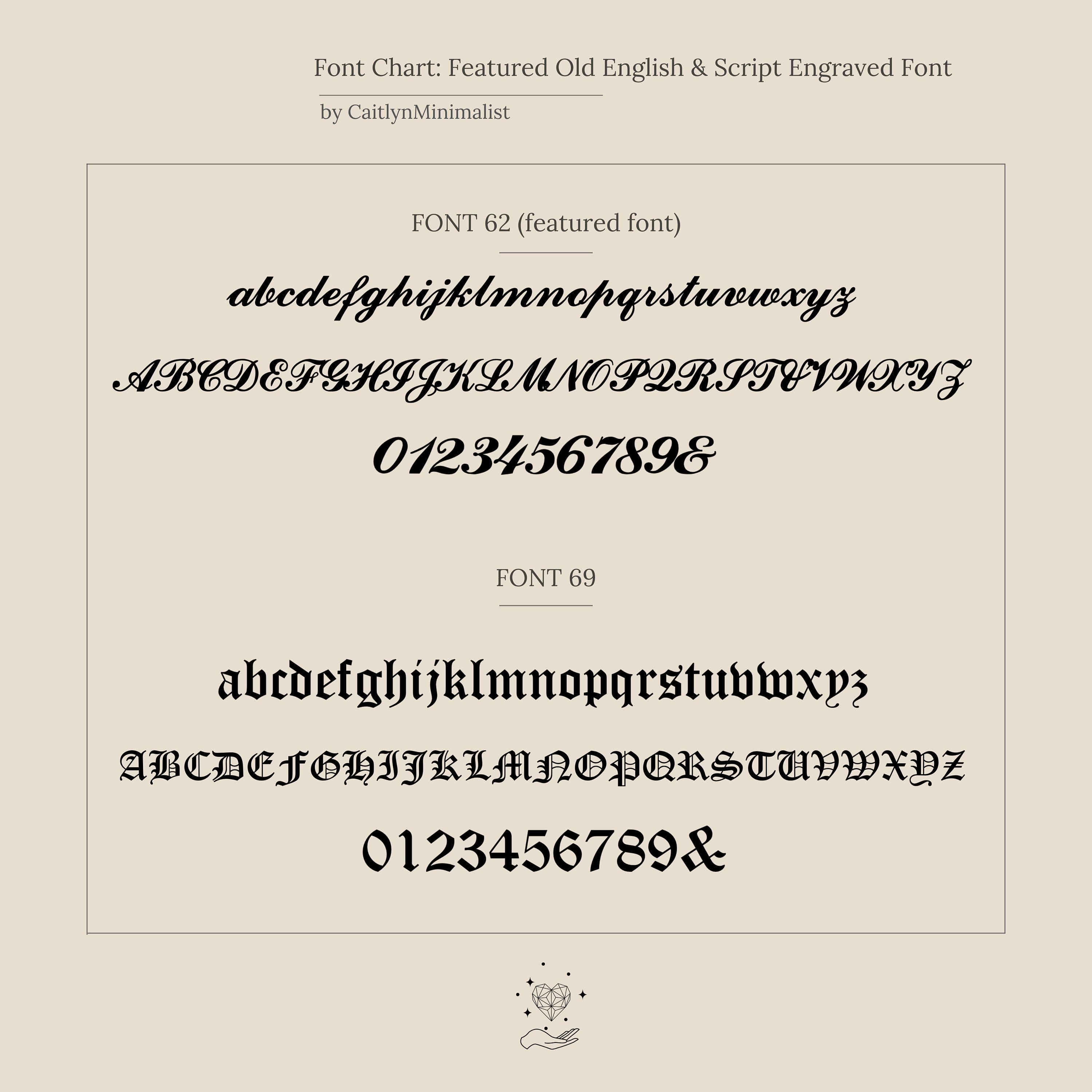 Font chart displaying two calligraphic typefaces for personalized engraving on the Lucky Number Signet Ring. Features uppercase, lowercase letters, and numbers—perfect for creating unique statement jewelry.