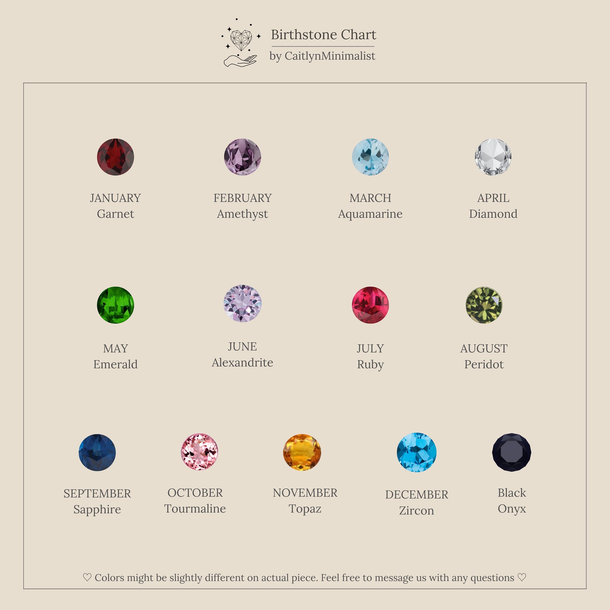 And Crystals What Is The Birthstone For Gemini May Gemstones