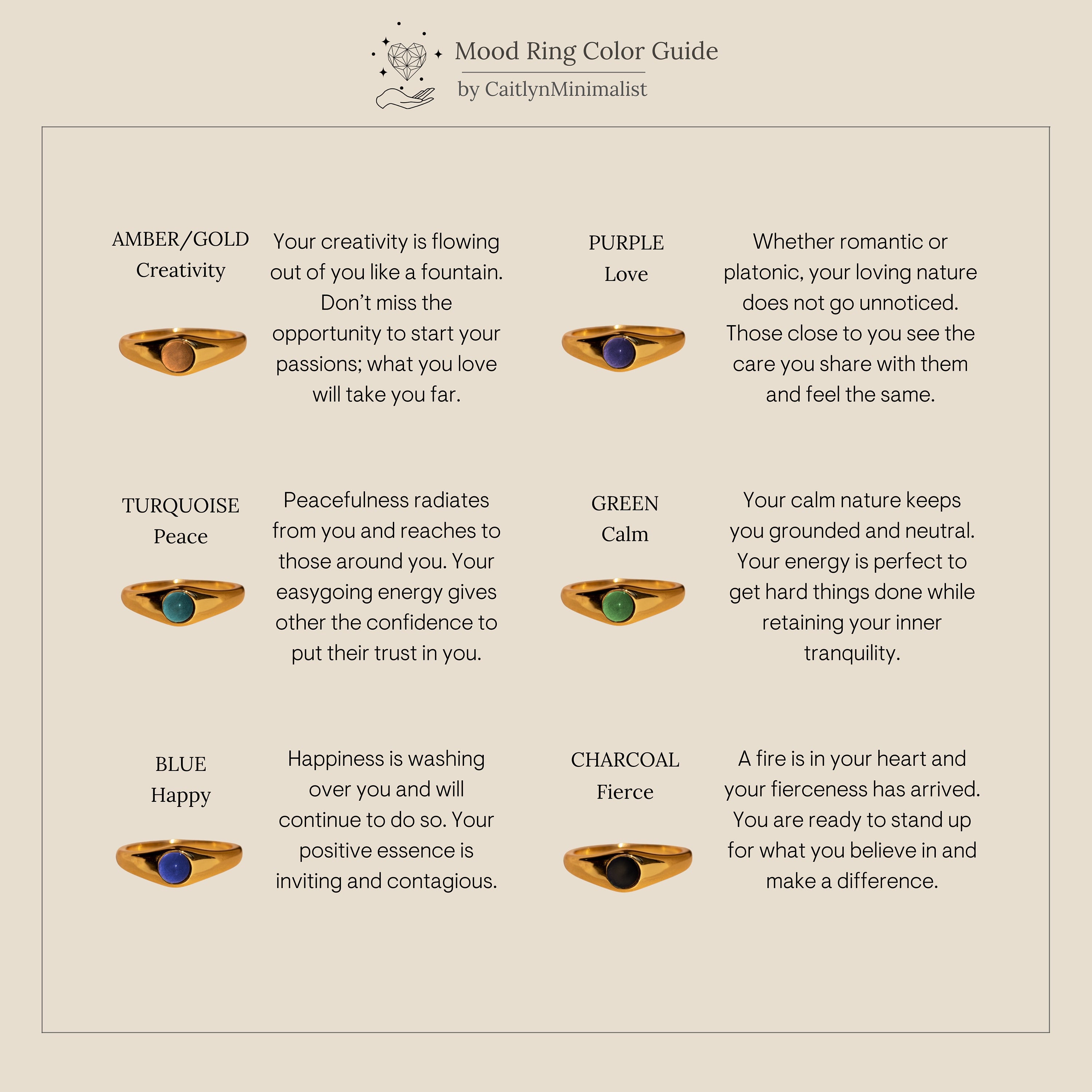 A guide featuring the Mini Signet Mood Ring and stacking styles, with images and color meanings for amber, purple, turquoise, green, blue, and charcoal.