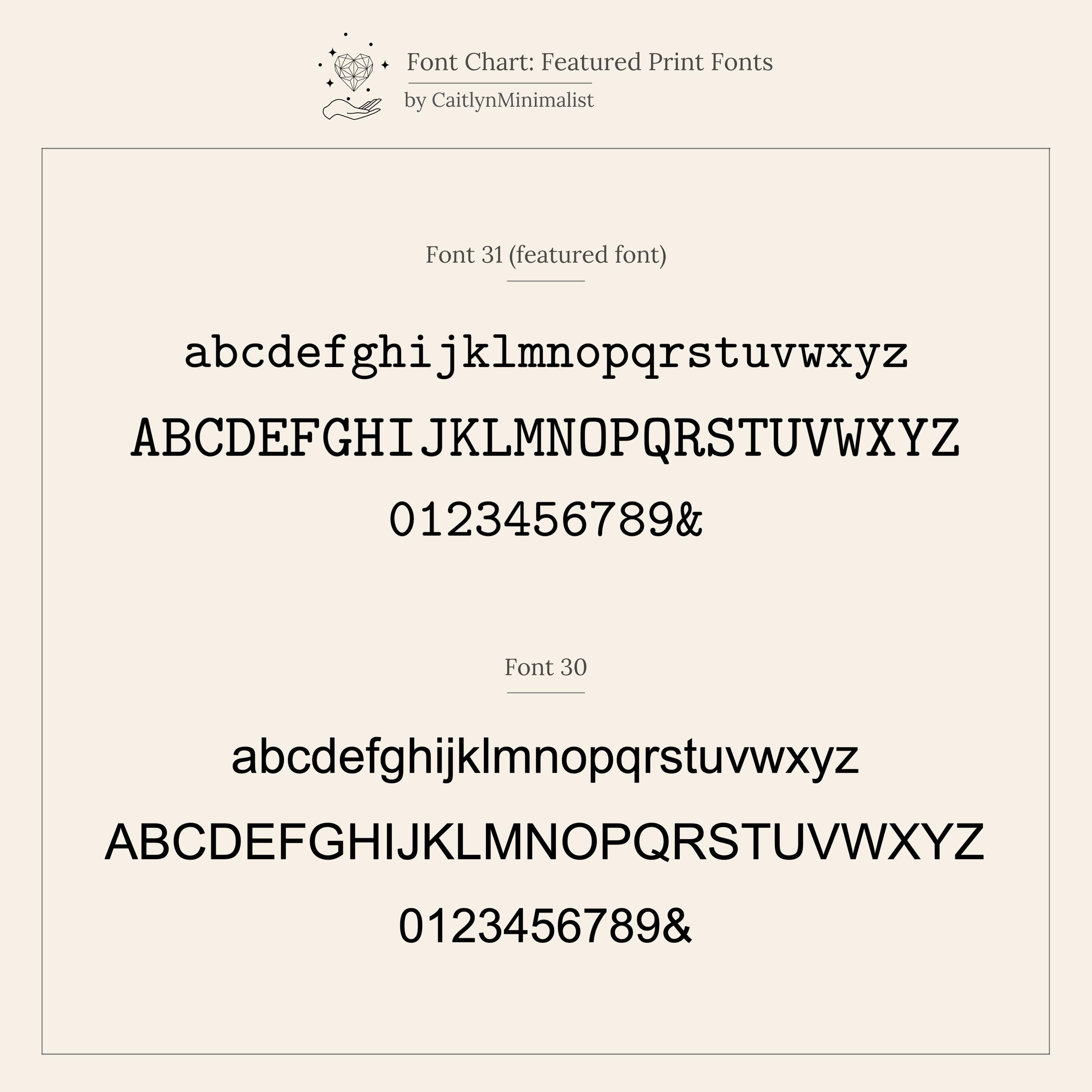 View a font chart featuring two serif fonts—each with uppercase, lowercase, and numbers—designed to help you personalize your Engraved Tiny Name Ring or other minimal jewelry pieces.