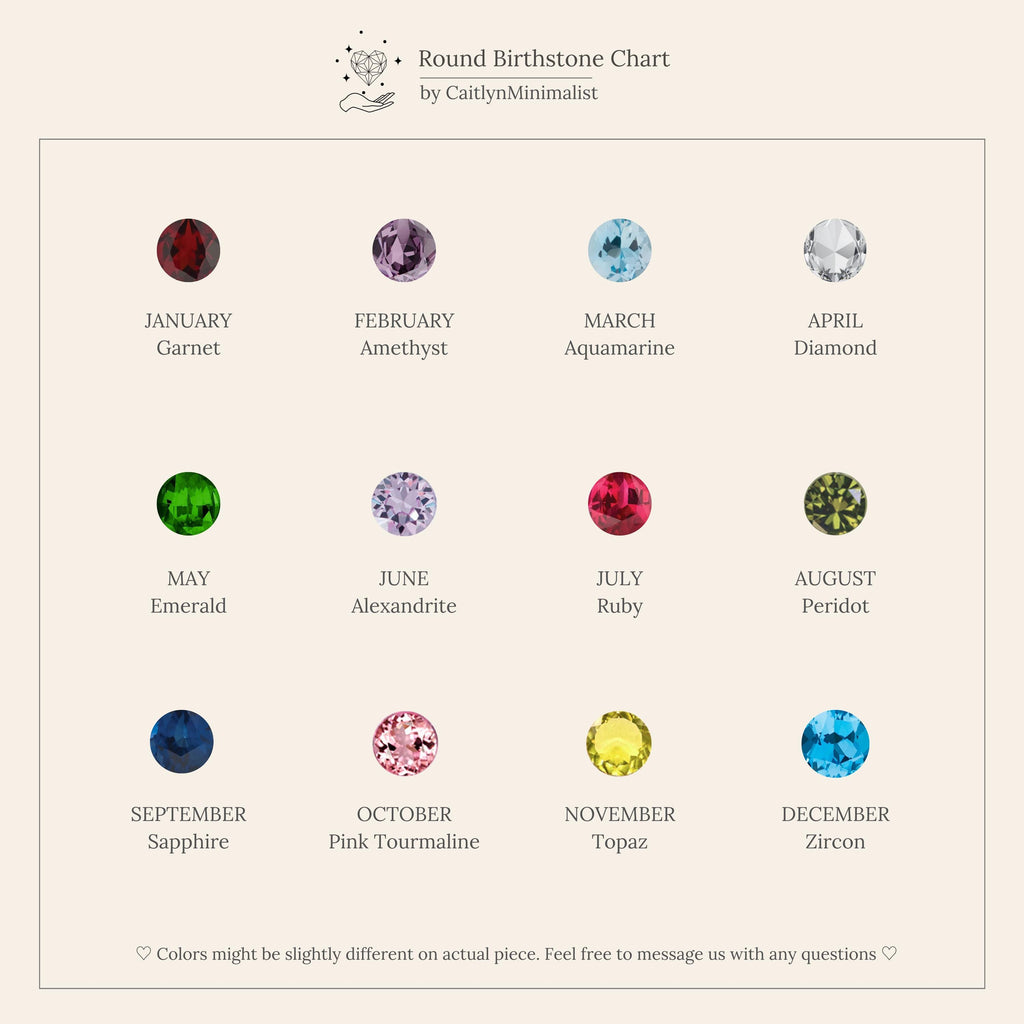 Birthstone chart by CaitlynMinimalist showing twelve round gemstones labeled by month and name.
