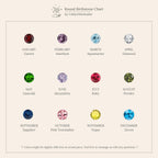 Birthstone chart by CaitlynMinimalist showing twelve round gemstones labeled by month and name.